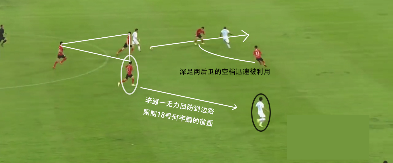 中超深足3-1速胜建业,中超深足最新消息