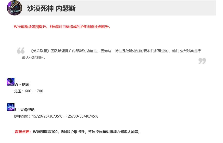 ap狗头发育,ap狗头上单天赋无限火力