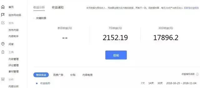 个人创业自媒体运营项目咨询,自媒体工作室制作的创业项目