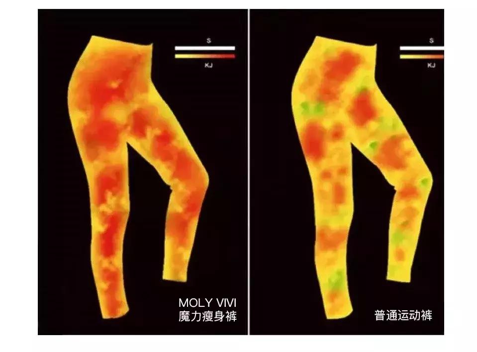 夜光魔力裤,魔力燃烧裤