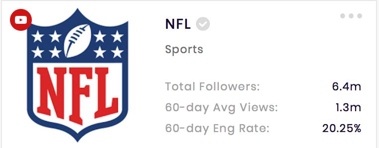 youtube点赞最高的,bts防弹少年团成员人气排行