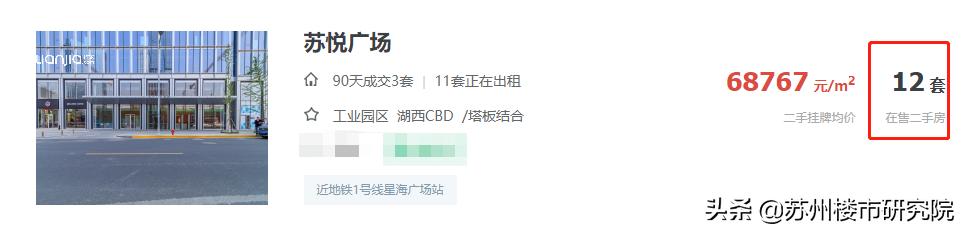 壕！园区顶级双学区降价了也买不起，预算500W都不够