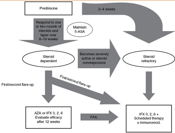 疫情当下仍要提高警惕不能放松,疫情当前需要警惕