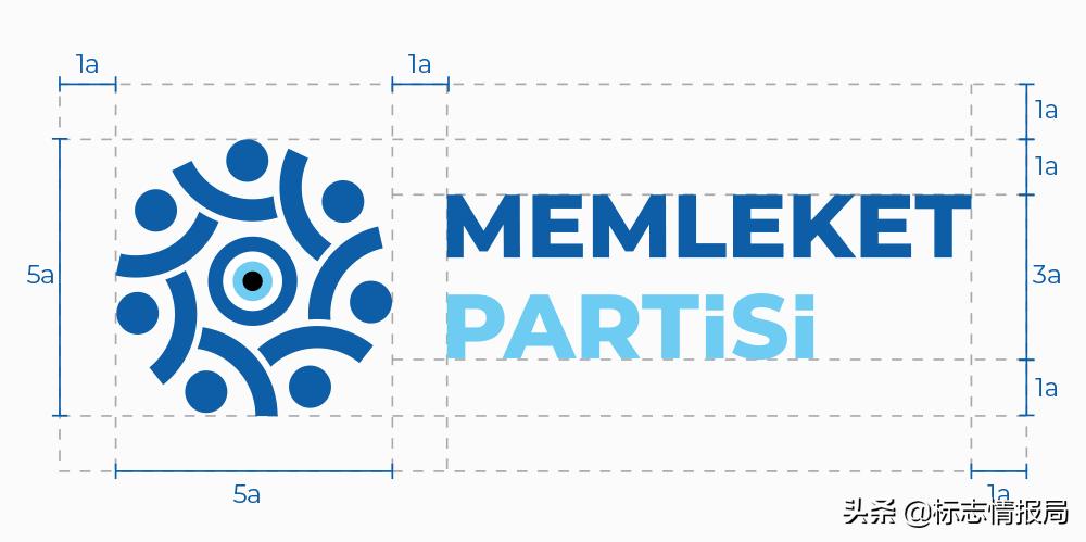 土耳其*党**徽被指抄袭诈骗公司LOGO！网友：挺适合的