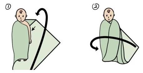 新生儿10天睡觉一惊一乍哼哼唧唧,新生儿睡觉老是一惊一乍双手举起