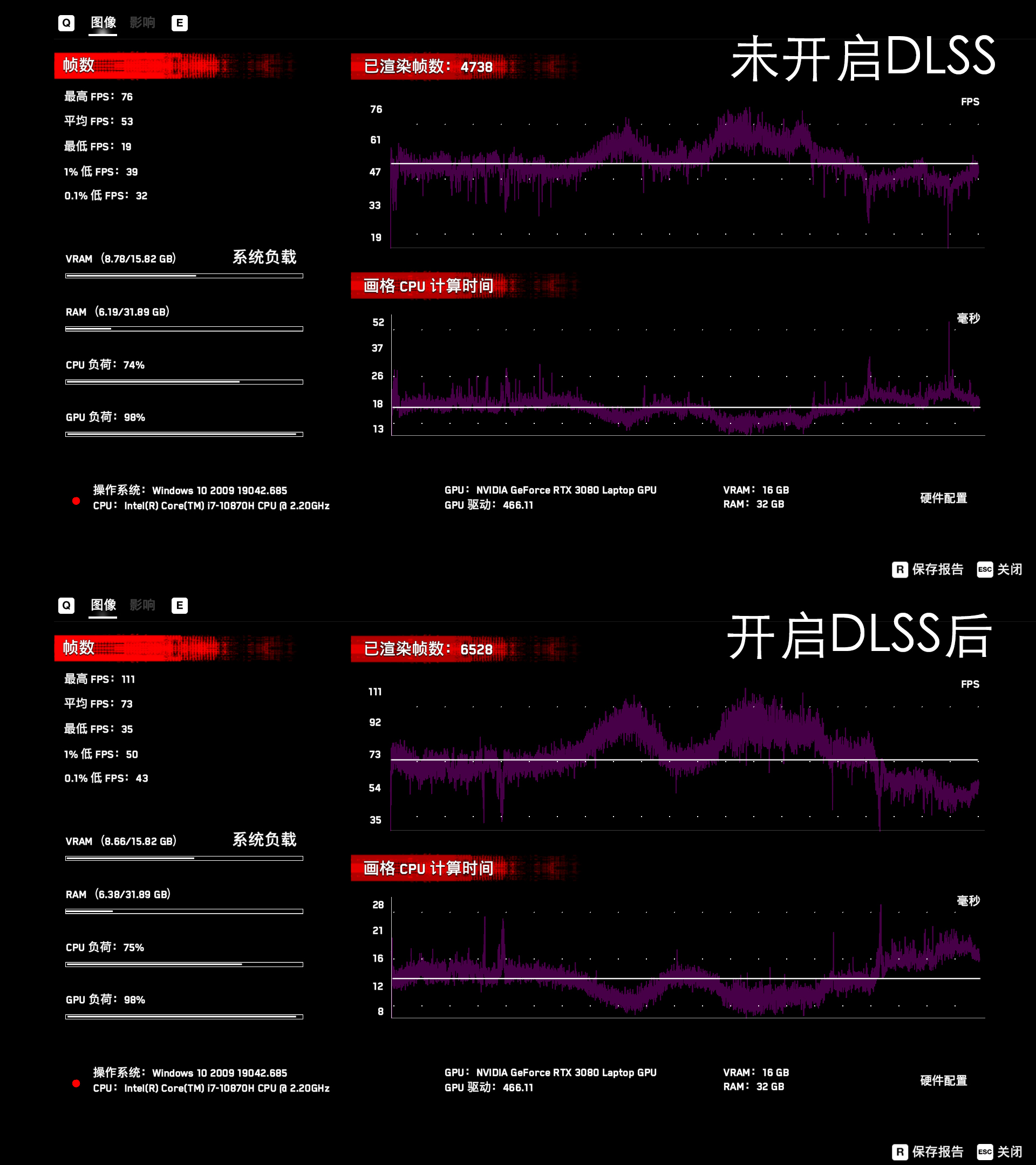微星强袭ge7612代3070ti增加性能,微星强袭ge76值得入手吗