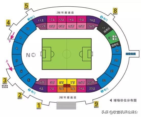 看足球用什么音响,看足球放音乐