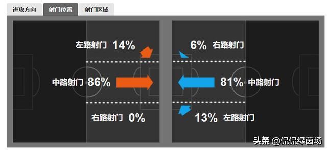 曼联客场负于布伦特福德,曼联vs利物浦遗憾