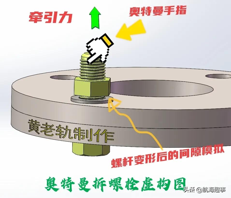 鑸捣鏁呬簨,鑸捣鏁呬簨鍒嗕韩