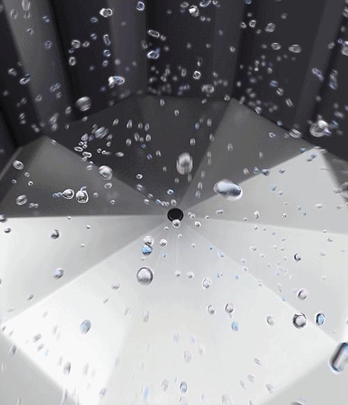 防晒雨伞品牌推荐平价品牌,日系折叠防晒伞