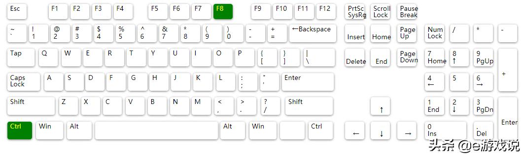excel中f12创建表格的快捷键,excelf11f12快捷键是什么