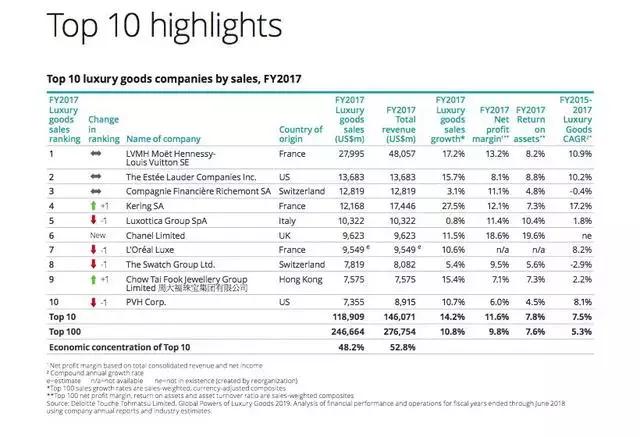 从上门女婿开始,上门女婿逆袭成为珠宝大王