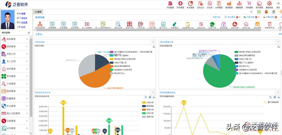 仓库erp系统的使用,通途erp系统使用教程