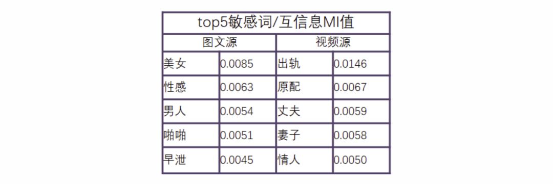 微信看一看推荐是根据什么推荐的,微信通过以后怎么看谁推荐的