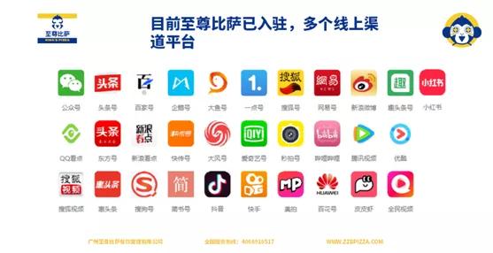 至尊比萨经营思路,至尊比萨发展历程