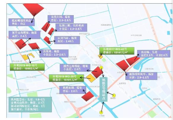 北新区买房哪里最好,苏州新区和木渎的分界