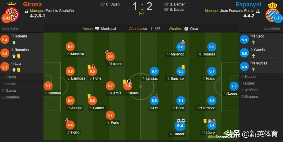 武磊的周记,周记武磊最新消息