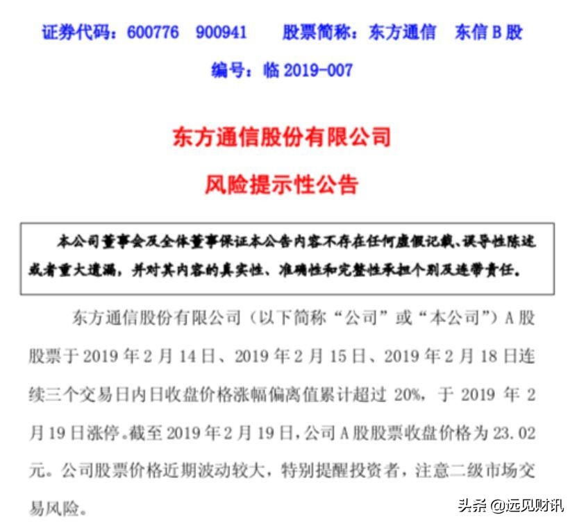 东方通信妖股形态分析,东方通信后面出现的妖股