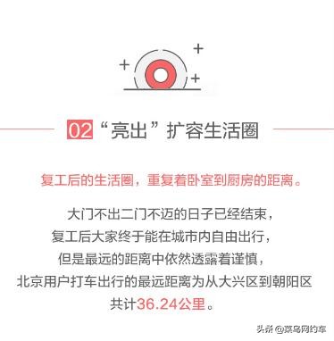 首汽网约车平台有哪些,首汽网约车目前用什么车