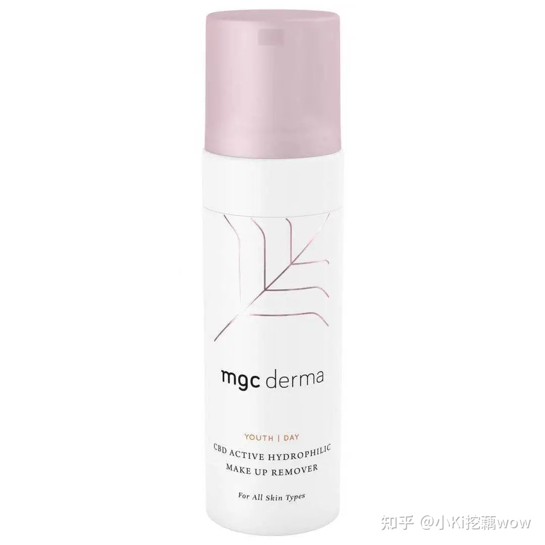 哪些产品有cbd成分,cbd是什么成分