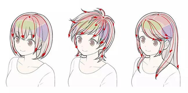 幼儿画头发怎么画,初学者怎么画头发教程男生