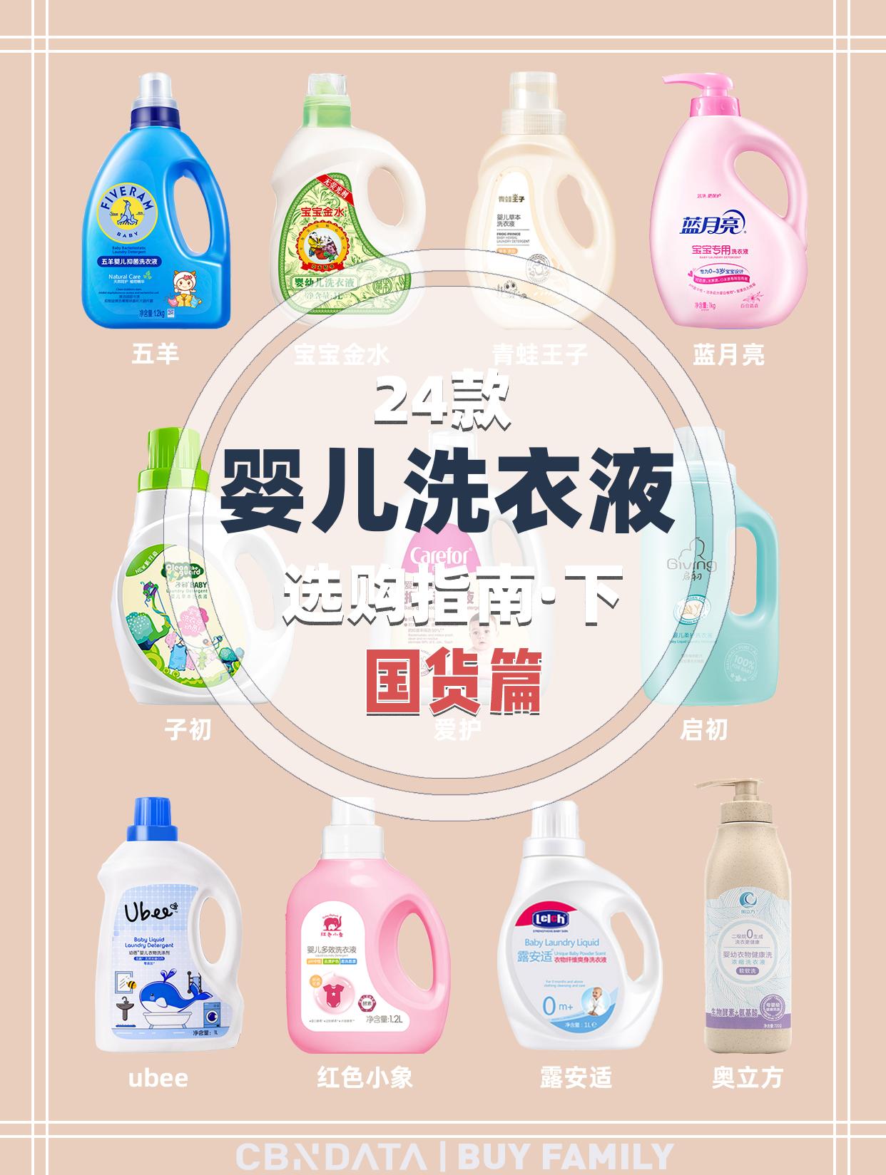 婴儿洗衣液有哪些分类和区别,英氏婴儿洗衣液成分安全吗