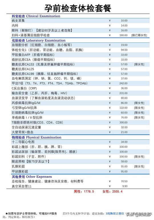 华西武侯体检中心价格,华西保健院体检多少钱