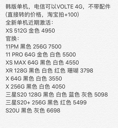 今日股价多少点,今日股价