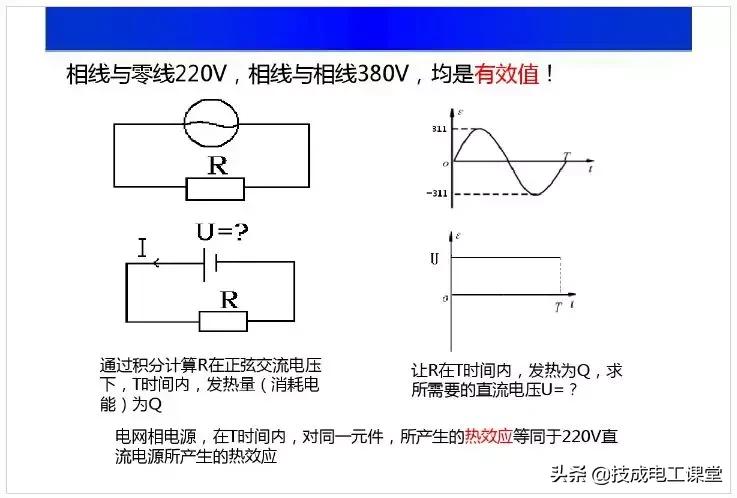 电子电路元件基础知识讲解,电子电路基础知识54讲
