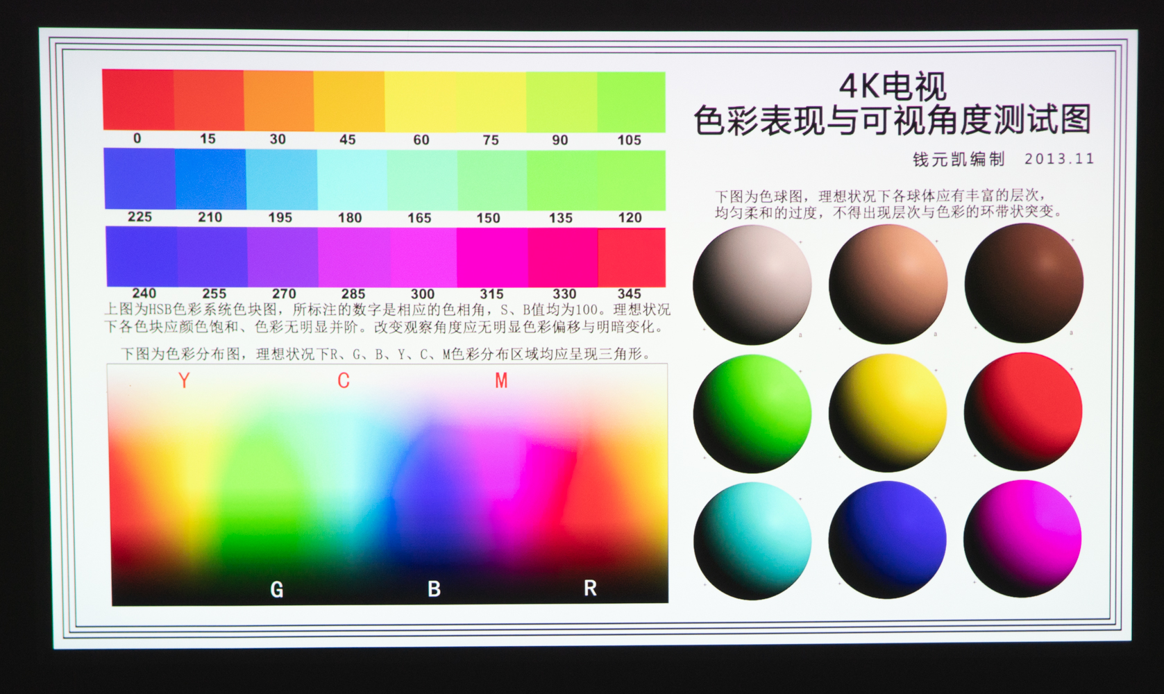 峰米投影仪smart升级版对比普通版,峰米smart投影仪对比小米2