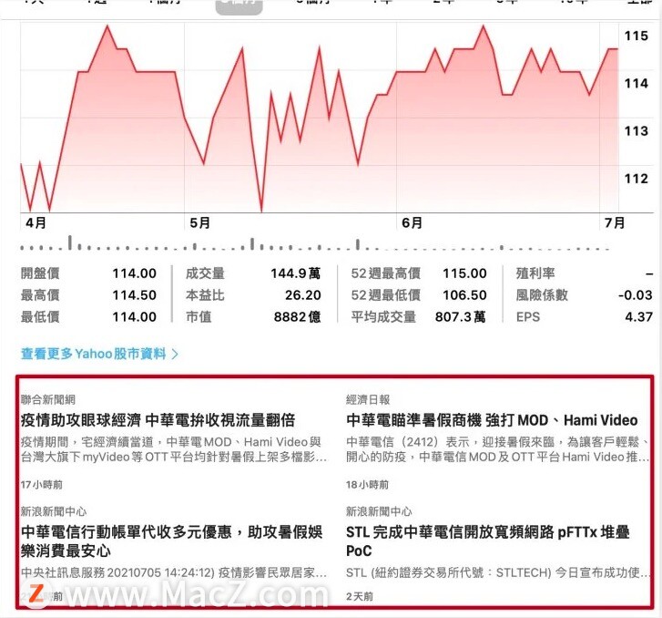 mac股票软件怎么看a股,如何在mac上看股票