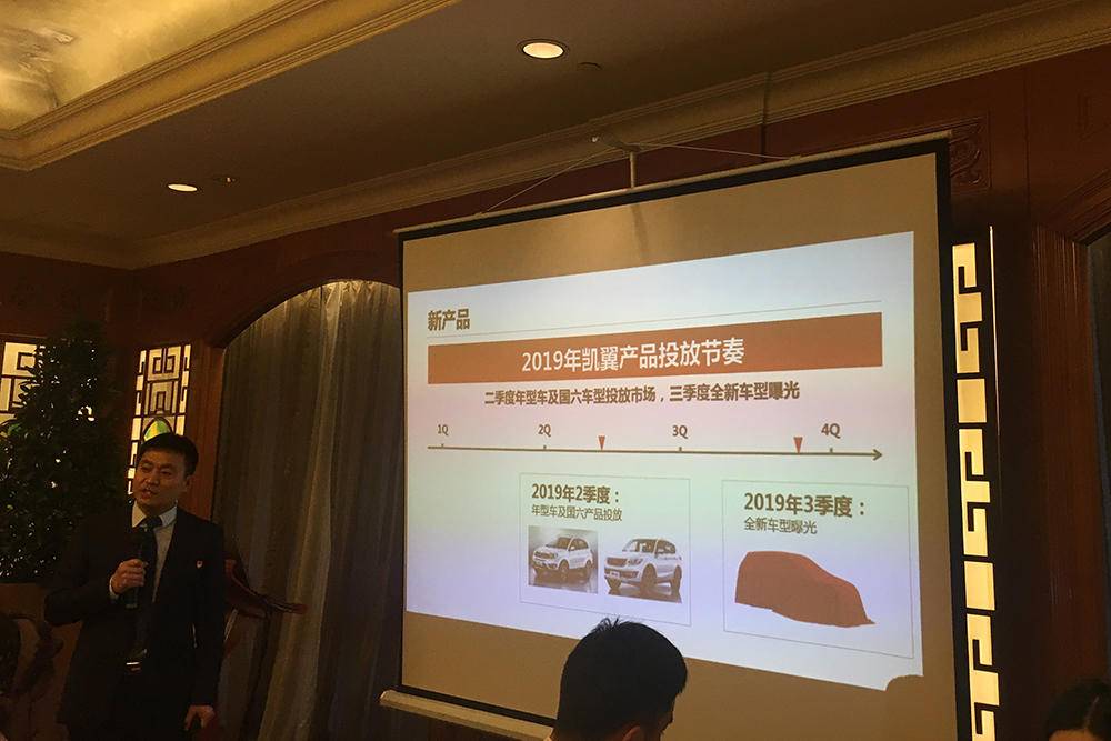 新凯翼试驾视频,新凯翼新未来