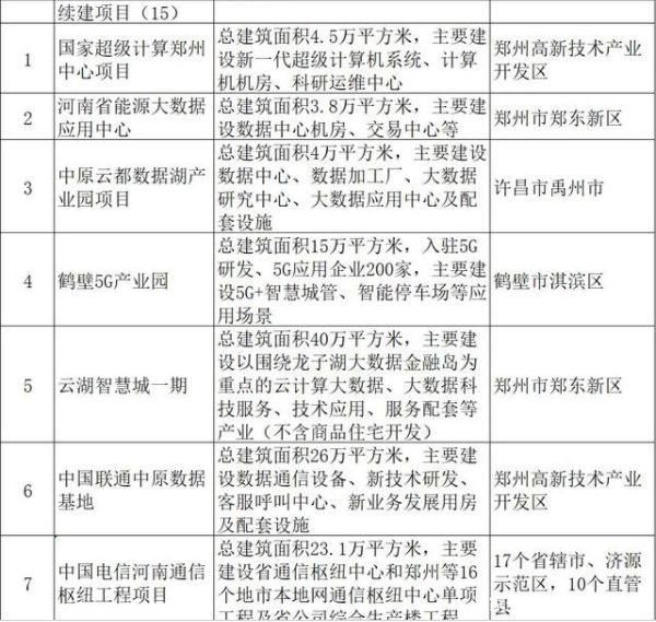 特殊时期,如何刺激中国经济?