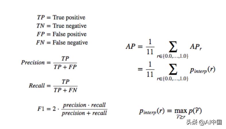 学好计算机视觉,计算机视觉基础定制