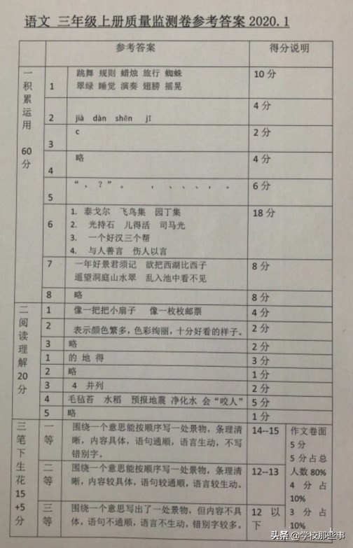 2019年皇姑区小学5年级数学卷子,皇姑区小学期末试卷