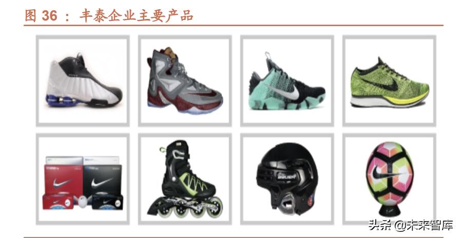 运动服装行业研究背景,运动鞋服行业发展趋势