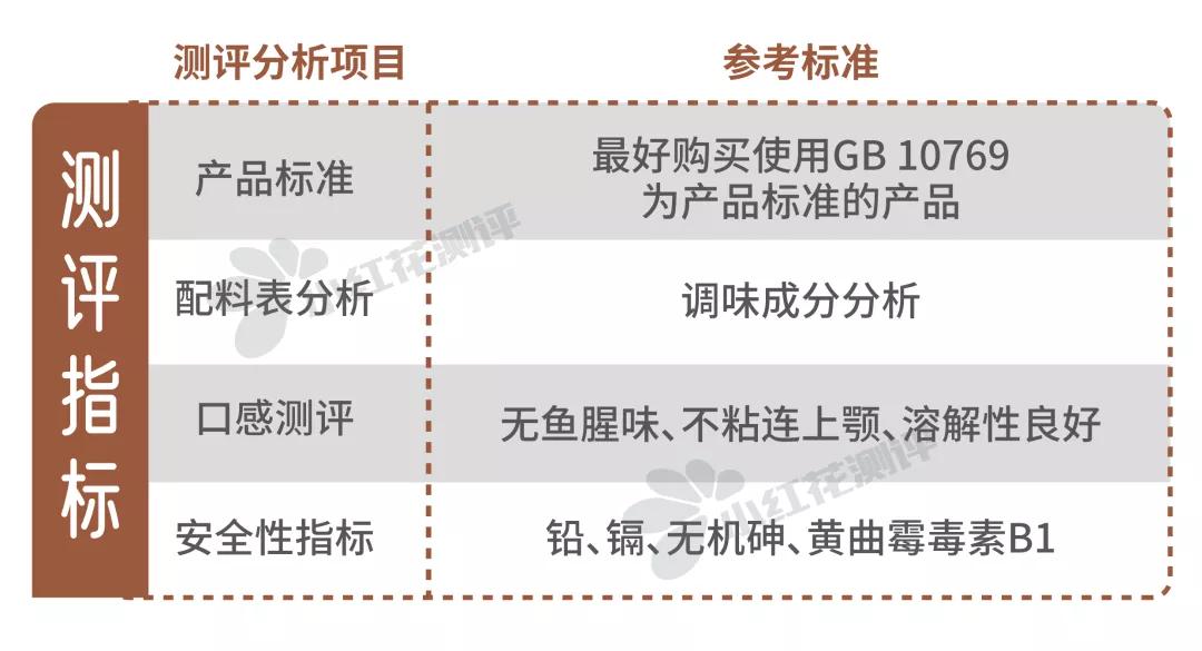 辅食泡芙推荐,泡芙推荐好吃面包