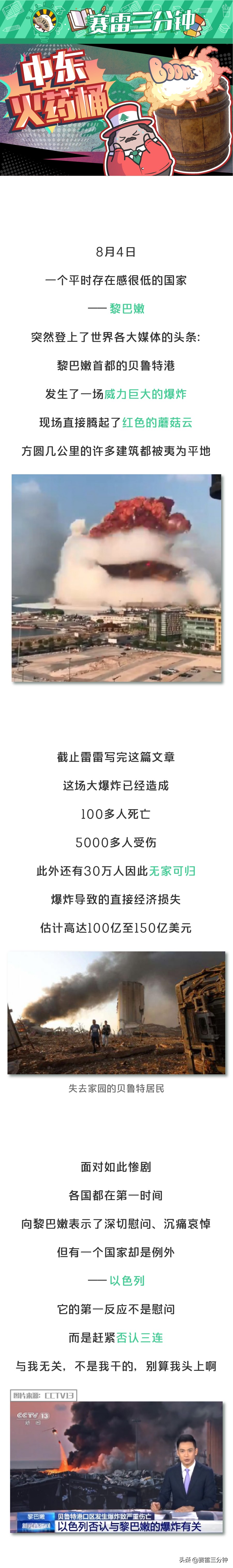 黎巴嫩大爆炸前后对比,黎巴嫩大爆炸威力有多大
