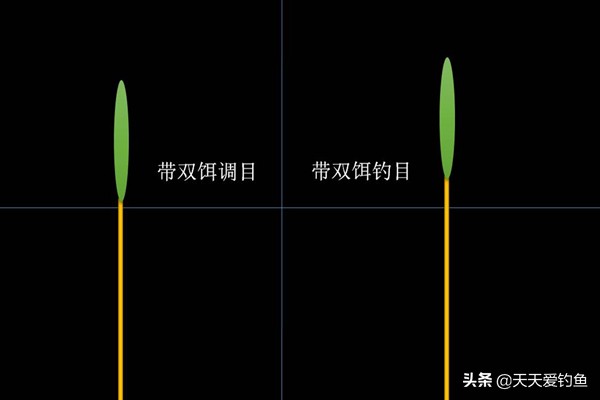 夜钓最厉害的钓法,夜钓该怎么钓路亚