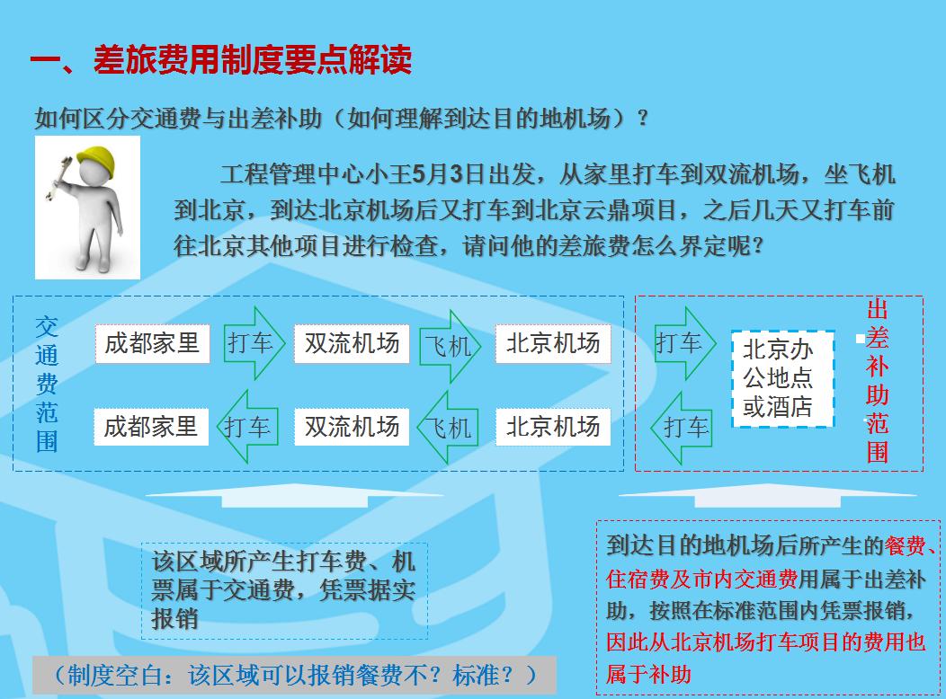 报销差旅费的流程及注意事项,差旅费报销的十大技巧