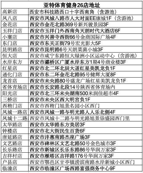 燃烧你的卡路里团购优惠,燃烧你的卡路里优惠团购