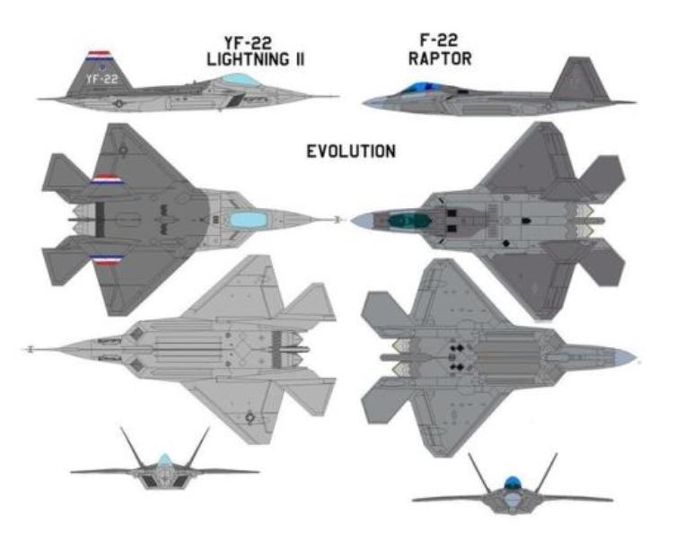 f-22飞机模型,f22模型开箱