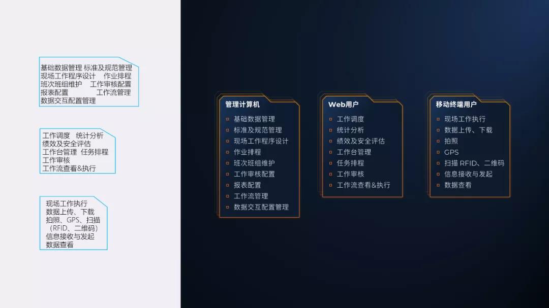 阿里这张海报的2.5D风，用在PPT里绝了，2个案例教你上手