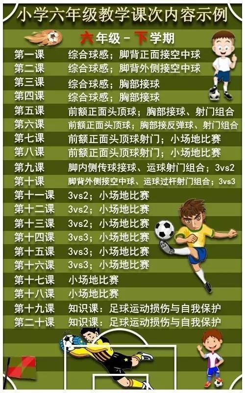 小学足球应该先教什么,校园足球基础教学视频全套