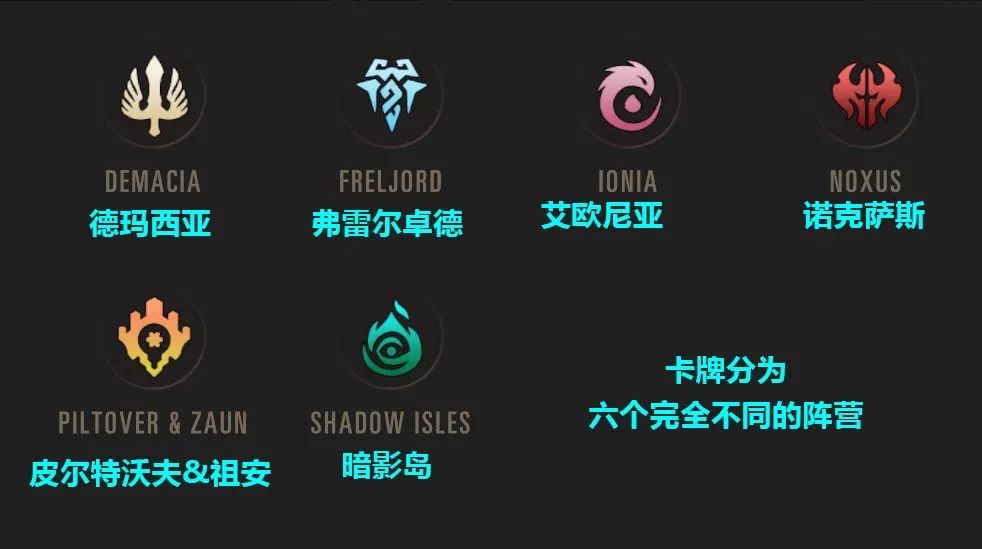 斗鱼不让直播的“LOL策略卡牌”到底好不好玩