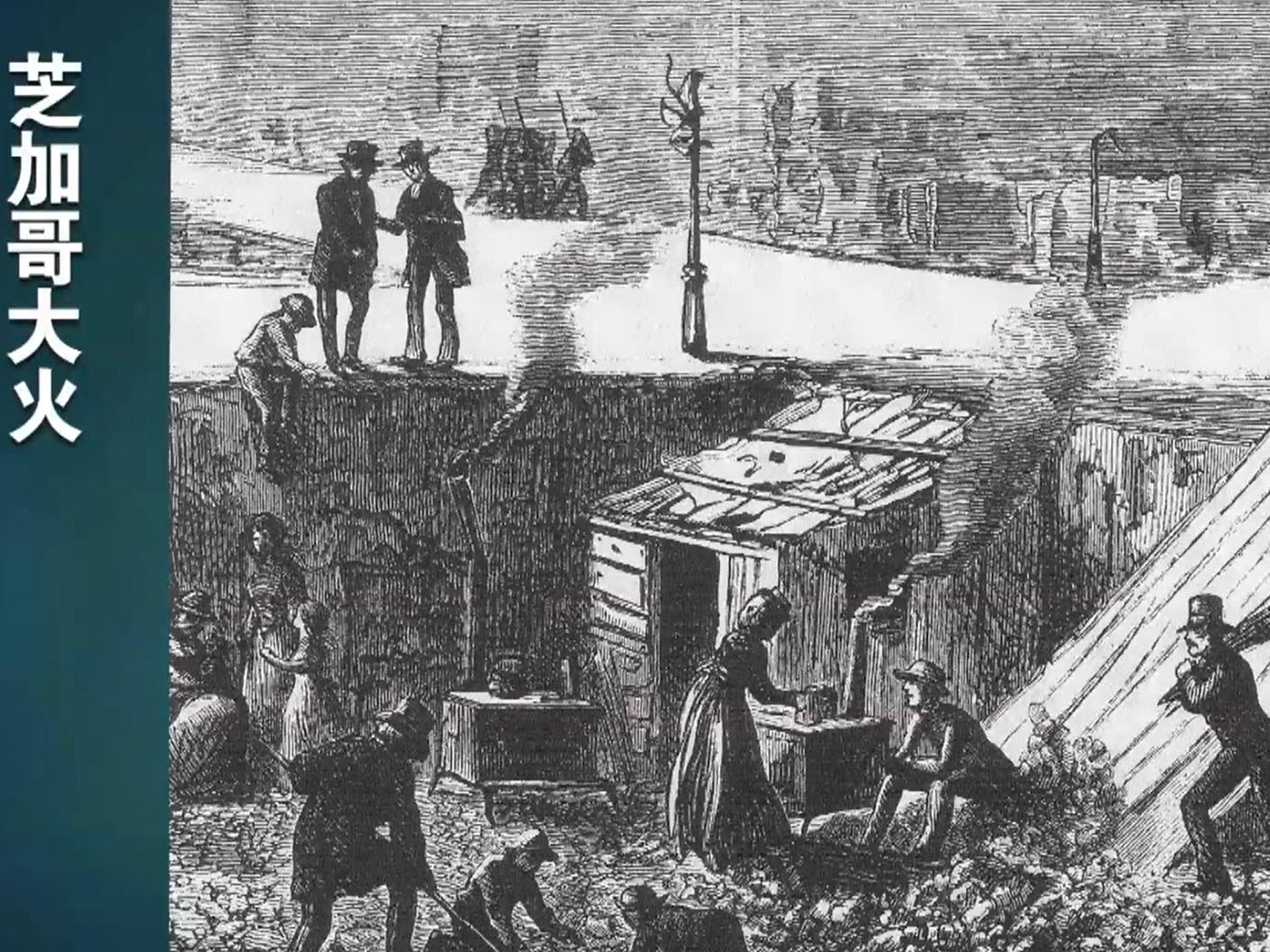 芝加哥学派的诞生背景和贡献,国内的芝加哥学派代表