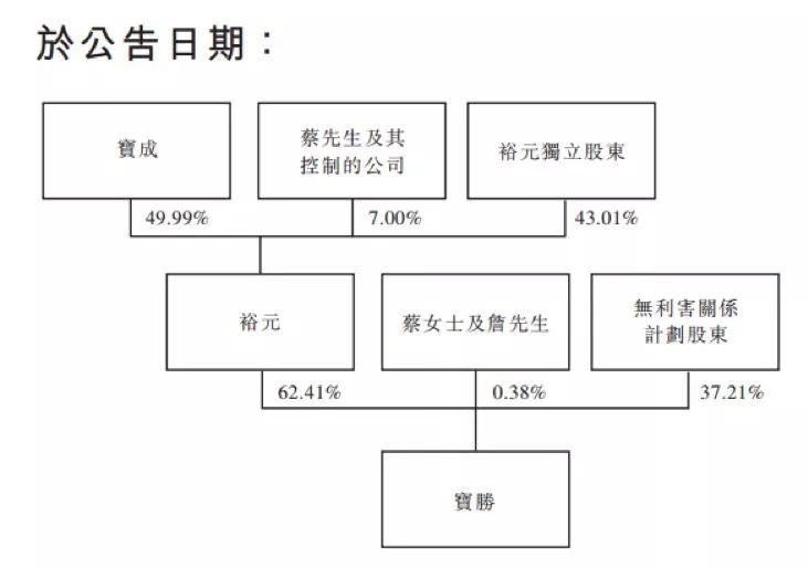 年赚5亿创始人靠220元起家,中国第一家耐克工厂在哪里