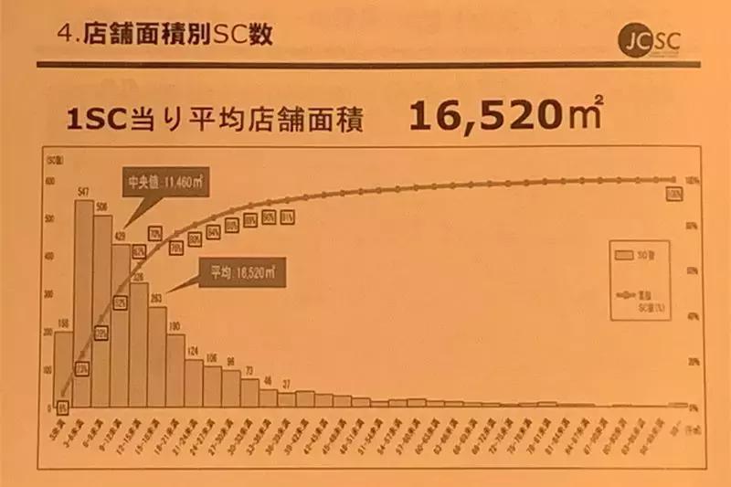 缺钱时生意如何做,缺钱怎么投资最好