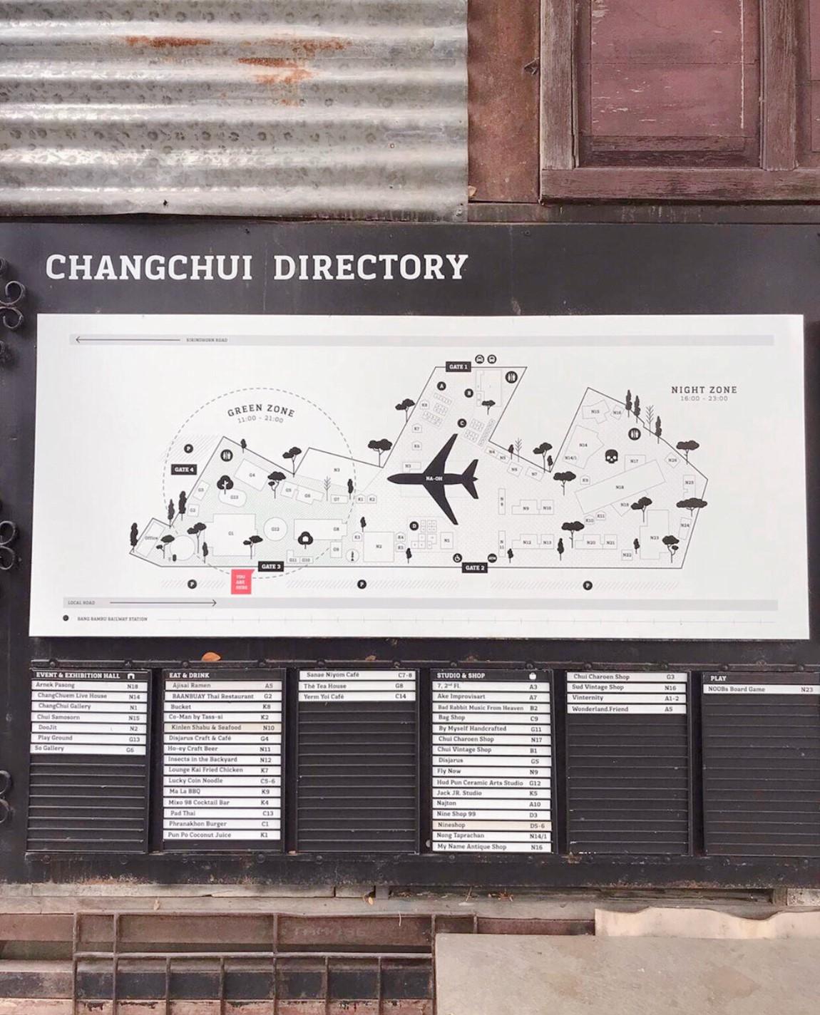 暑假泰国怎么玩,暑假去泰国旅游需带什么