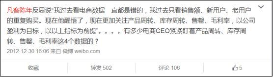 电商运营数据需要用哪些函数,外卖电商运营数据表格